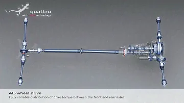 AUDI DL382-7A Gearbox - quattro ultra Technology - Drivetrain Integration