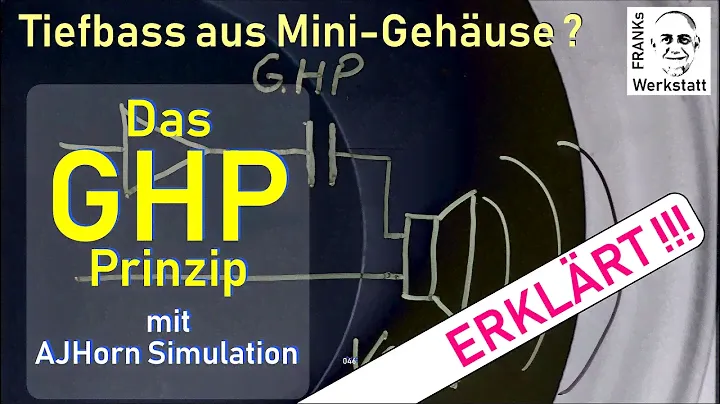 #GHP mit AJHorn | tiefer Bass aus kleinen Gehäusen - Formeln und Erklärung